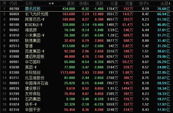 晚报丨伊朗称打击了2艘美军舰和8艘油轮;贝森特神...