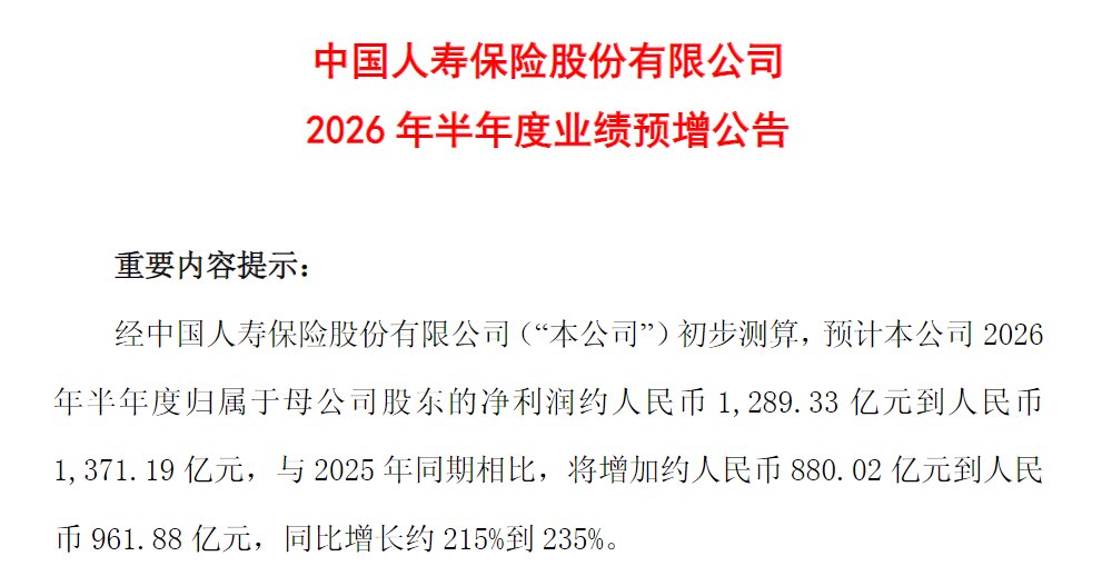 爆赚千亿！深度绑定科创行情的中国人寿，正经历最极致的业绩过山车