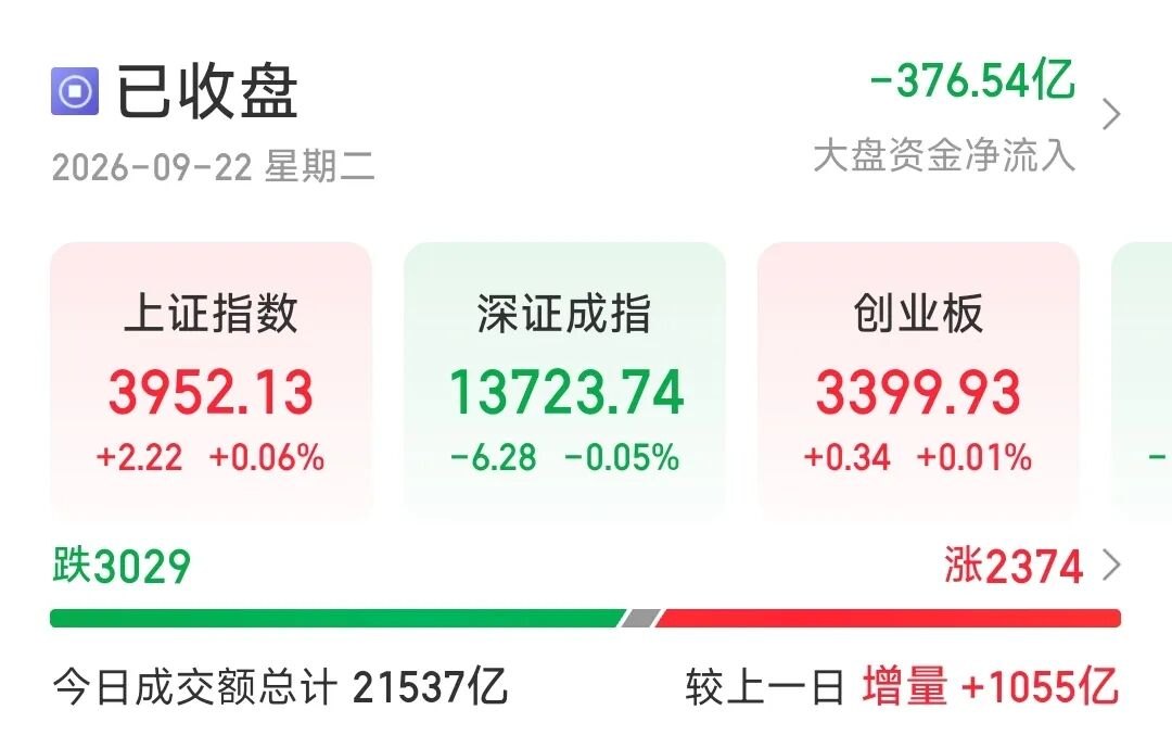 又现“肉签”!今天A股,玩“变脸”